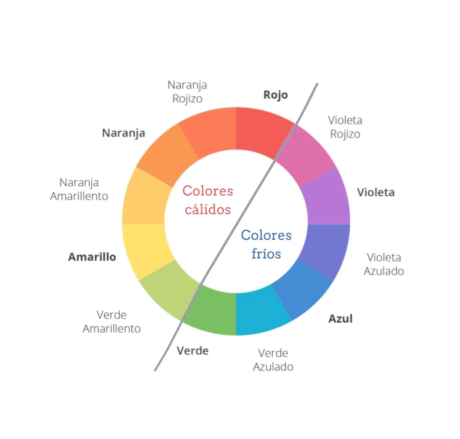 colores-frios-calidos