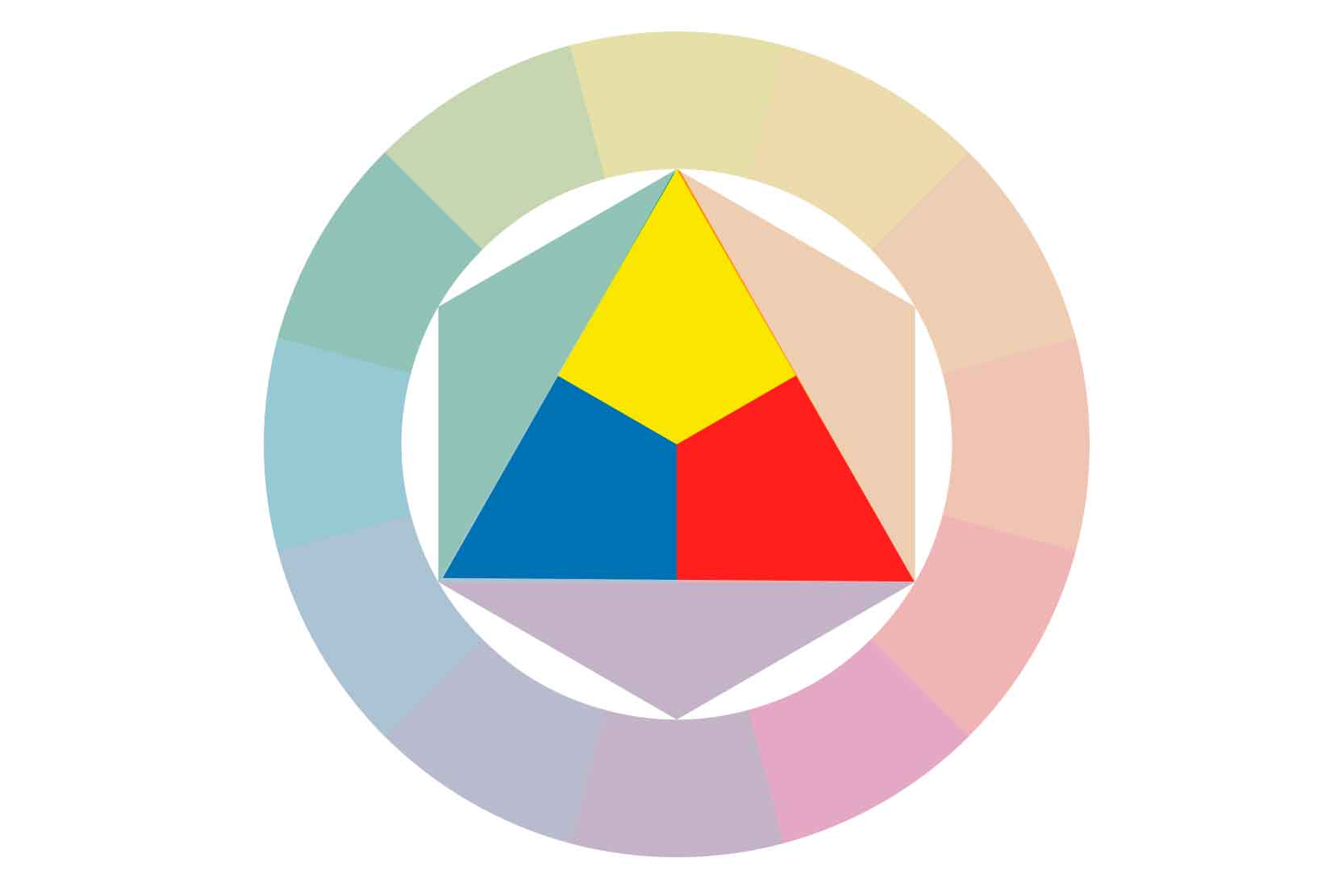 colores-primarios