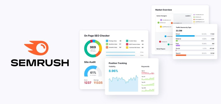 semrush