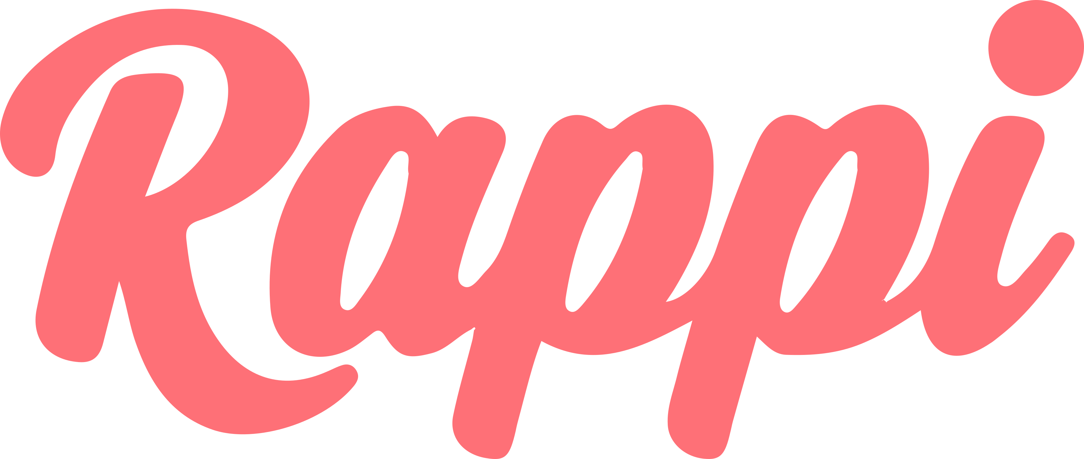 logo rappi